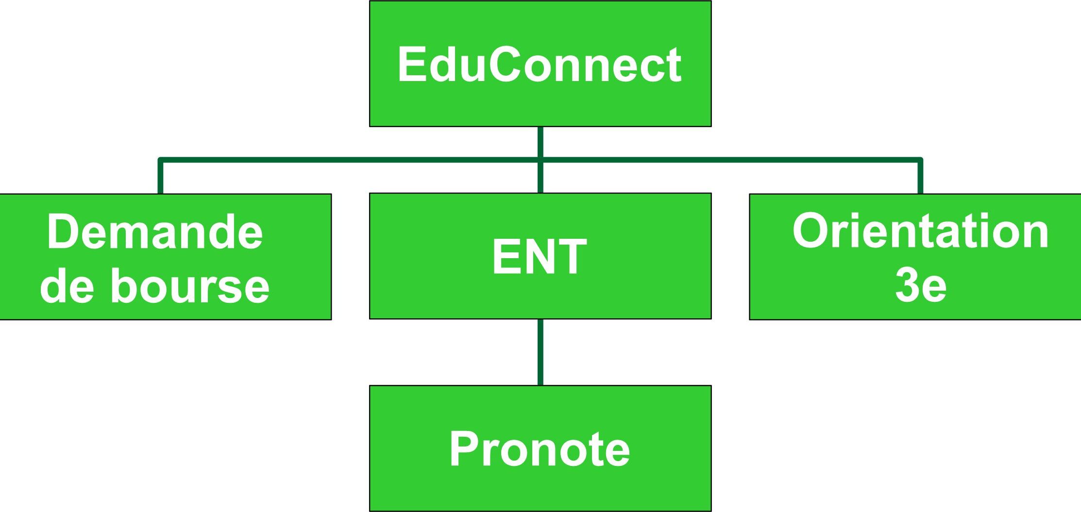 educonnect2.jpg